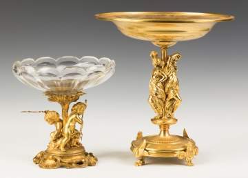 Gilt Bronze Compote with Classical Figures