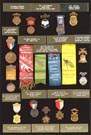 18 Grand Army of the Republic Medals/Badges
