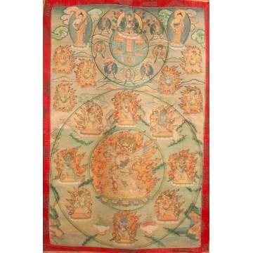 Tibetan Thanka