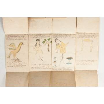 Set of Four Transformation Cards