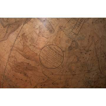 George III Floor Globe