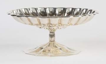Buccellati Sterling Silver Compote