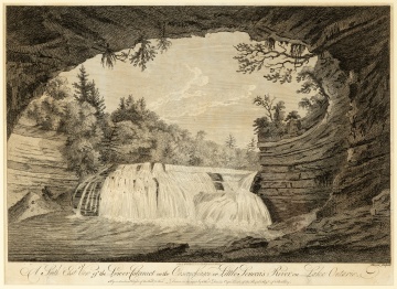 Three Early Engravings of Genesee River
