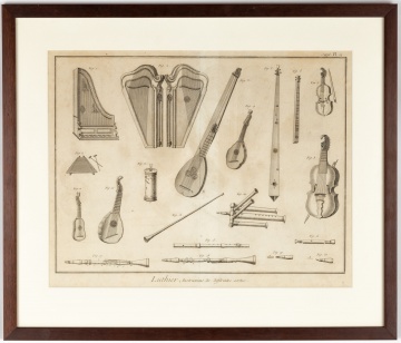 Instruments from the Encyclopedia of Denis Diderot and Jean le Rond dAlembert engraving by Benard Robert