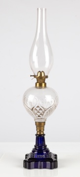(2) 19th Century Oil Lamps