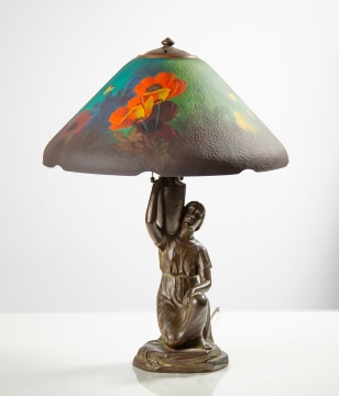 Fine & Rare Handel Notched Poppy Lamp