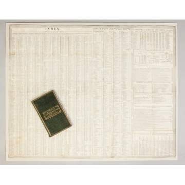 Mitchell's Travellers Guide through the US